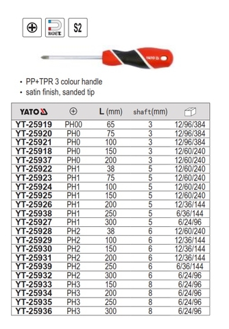 Tô vít đầu 4 cạnh nam châm PH2x150x6 YATO YT-25930