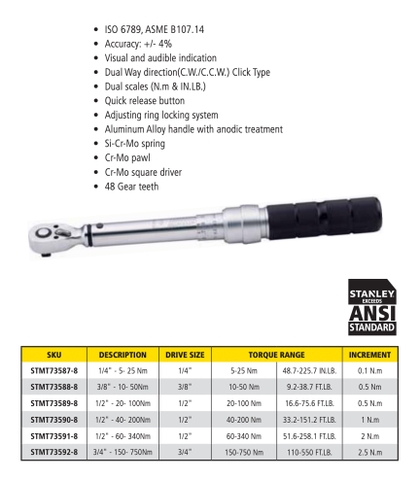 Cờ lê điều chỉnh lực xiết 1/2 inch Stanley STMT73590-8