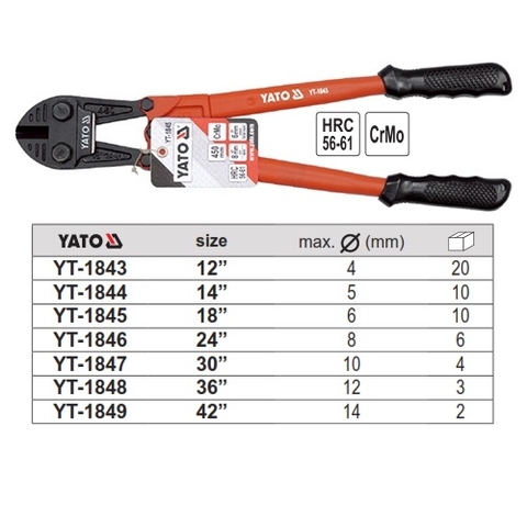 Kìm cắt cộng lực YATO YT-1847(30