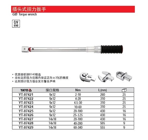 Cần xiết lực rời 1/4