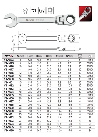 Cờ lê vòng miệng tự động lắc léo YATO YT-1686 (20mm)
