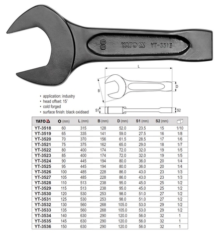 Cờ Lê Miệng Đóng hệ mét YATO YT-3535(145mm)
