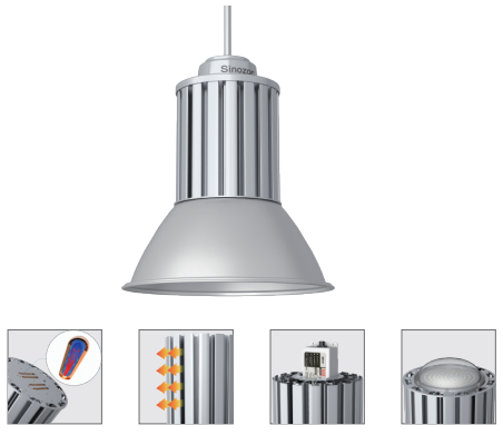 Đèn LED High Bay Light Sinozoc ZCCFG (Series: 100~250W)