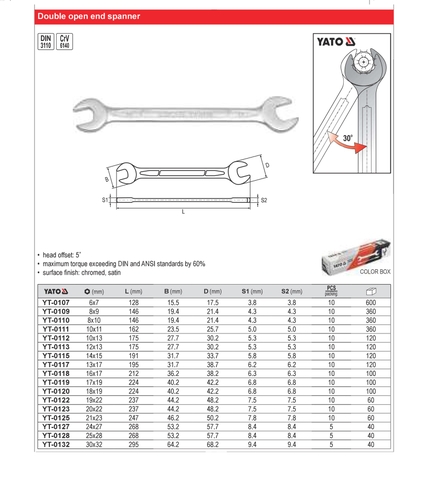 Cờ lê 2 đầu miệng (mờ) hệ mét 20x22mm YATO YT-0123