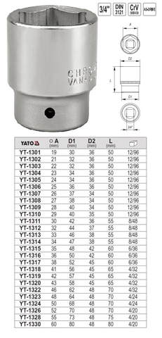 Đầu tuýp lục giác 3/4