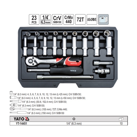 Bộ Khẩu Tay Vặn 1/4