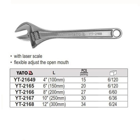 Mỏ lết hệ mét 300mm/12
