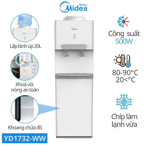 Cây nước nóng lạnh Midea YD1732S-W