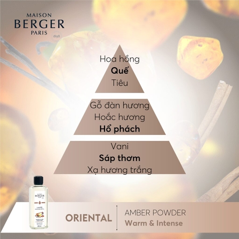 Maison Berger - Tinh dầu đèn xông hương Amber Powder - 500ml
