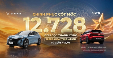VinFast VF 8 thế hệ mới lập kỷ lục mở bán với 12.728 đơn đặt hàng chỉ sau 8 ngày