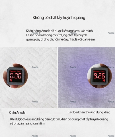 Nguy hại khó lường từ khăn tắm có chất tẩy rửa bằng HUỲNH QUANG