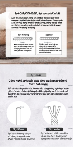 Công nghệ sợi xoắn trong sản xuất khăn bông là gì? - Khăn ANODA