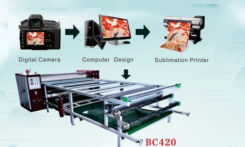 So sánh chi tiết máy ép nhiệt khổ nhỏ với máy ép nhiệt khổ lớn