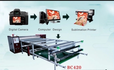 Kinh nghiệm mua máy ép nhiệt phẳng và cách sử dụng mang lại hiệu quả