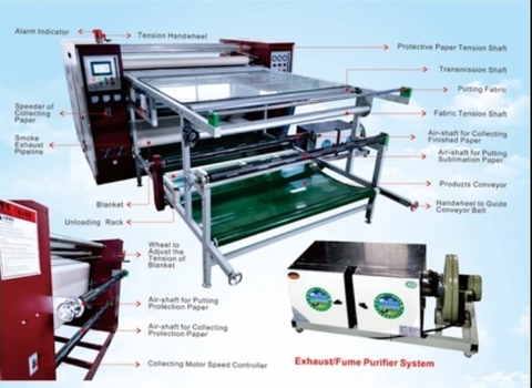 Ưu nhược điểm của máy ép nhiệt phẳng là gì?