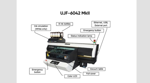 Máy In UV Trên Ly Cốc Thủy Tinh Mimaki UJF-6042 MkII: Công Nghệ Kebab Đột Phá