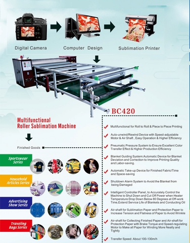 Máy ép nhiệt vải JC-26B/420