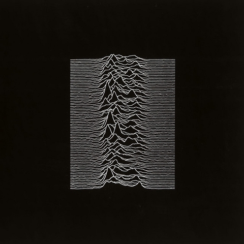 Unknown Pleasures