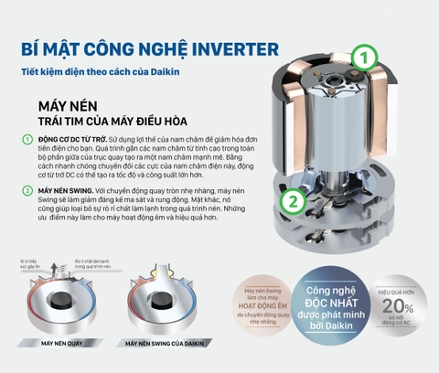 Máy lạnh Daikin có thực sự chất lượng? Có nên mua?