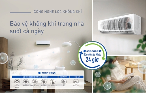 Công nghệ Nanoe™X được tích hợp trên máy lạnh Panasonic có thực sự hiệu quả ?
