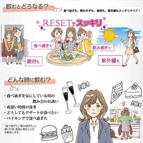 食事＆アルコール代謝分解サプリ　リセット（RESET)