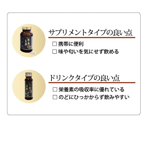 冬虫夏草GXサプリメント