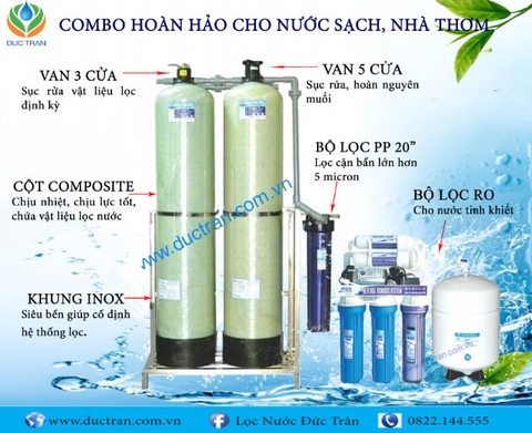 CẨM NANG LỰA CHỌN HỆ THỐNG LỌC NƯỚC SINH HOẠT PHÙ HỢP CHO GIA ĐÌNH BẠN