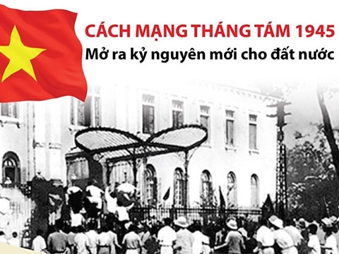 Kỷ niệm 78 năm Cách mạng Tháng Tám (19-8-1945 - 19-8-2023): Nơi lưu dấu lịch sử cách mạng