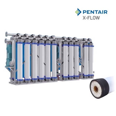 Tìm hiểu Màng lọc Nano. Ưu điểm, Nhược điểm và ứng dụng của màng lọc Nano