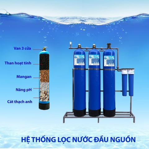 Hệ thống lọc nước sinh hoạt cho gia đình trên 3 người sử dụng