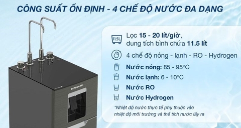 Công suất máy lọc nước