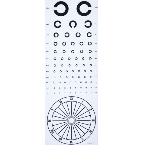 BẢNG ĐO THỊ LỰC MECA