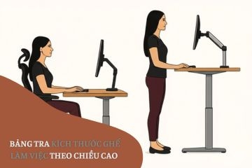 Bảng Tra Kích Thước Ghế Làm Việc Theo Chiều Cao