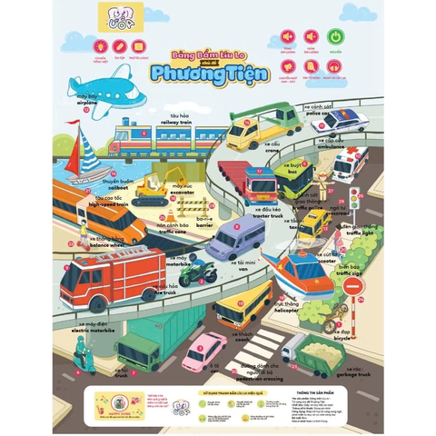 Bảng bấm líu lo cho bé học nói song ngữ -Ú Oà Toys