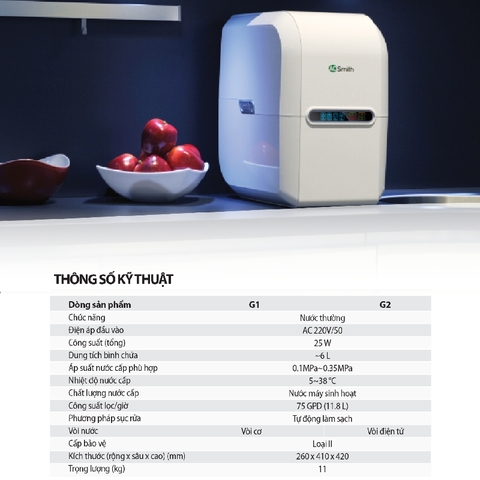 Máy Lọc Nước A. O. Smith G2