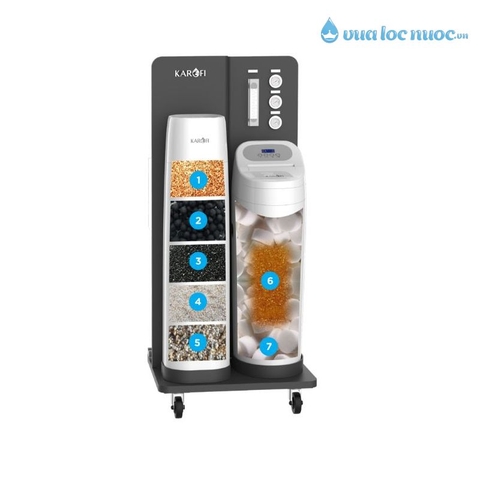 Máy lọc nước đầu nguồn STADARD WHF-E666U