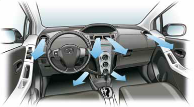 Điện Lạnh Ô Tô - Những Hư Hỏng Thường Gặp Ở Hệ Thống Điện Lạnh Ô Tô