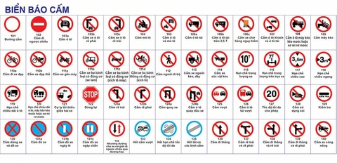 Tổng hợp biển cấm ô tô và ý nghĩa các loại biến cấm quy chuẩn mới