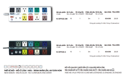 Ổ CẮM ĐIỆN LIOA 10 LỖ ĐA NĂNG CÓ MẠCH CHỐNG SÉT ĐƯỜNG THÔNG TIN  10 OFFICE - 3