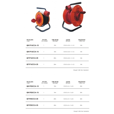 Ổ CẮM 1 PHA 3 DÂY ( CUỘN VÀ DÂY)