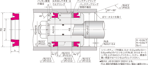 Piston seal OSI