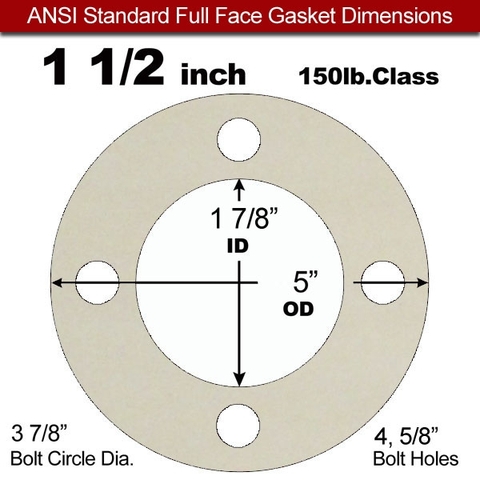 Vòng đệm cao su Silicone: 1-1/2