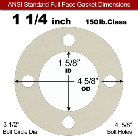 Vòng đệm cao su Silicone: 1-1/4