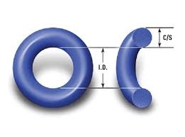 O-ring tiêu chuẩn JASO
