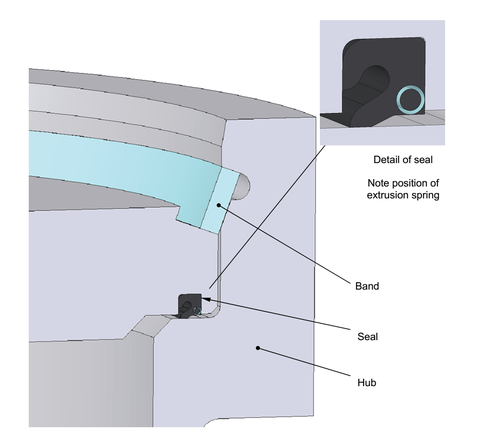 SAFETY BLEED SCREW SEAL CODE DESC:0871259604