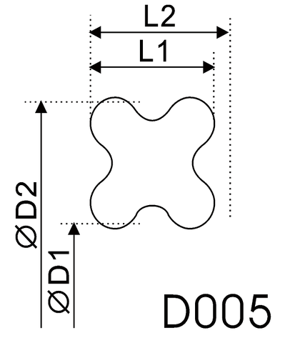 Piston and Rod seal D005