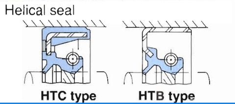 Oil seal NOK Helical seal