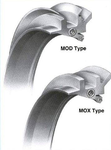 Oil seal NOK MO type
