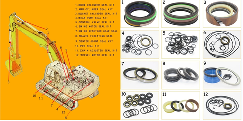 Volvo Seal Kit EC290C L - Bộ phớt thủy lực máy xúc Volvo EC290C L