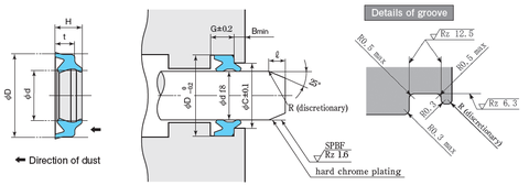 SDR-Wipers